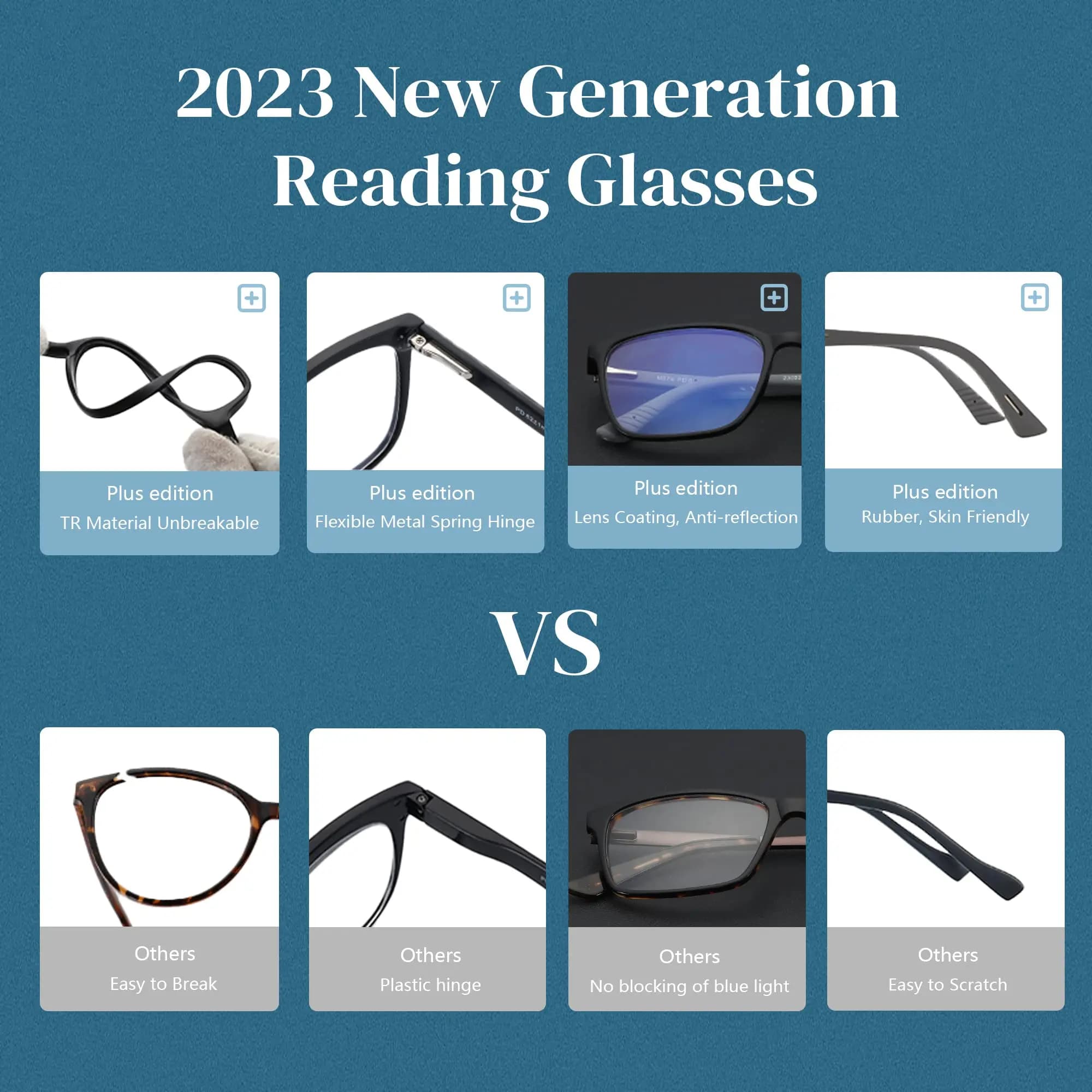 ZENOTTIC 2026 Lunettes de protection anti-lumière bleue tendance pour hommes, monture optique carrée
