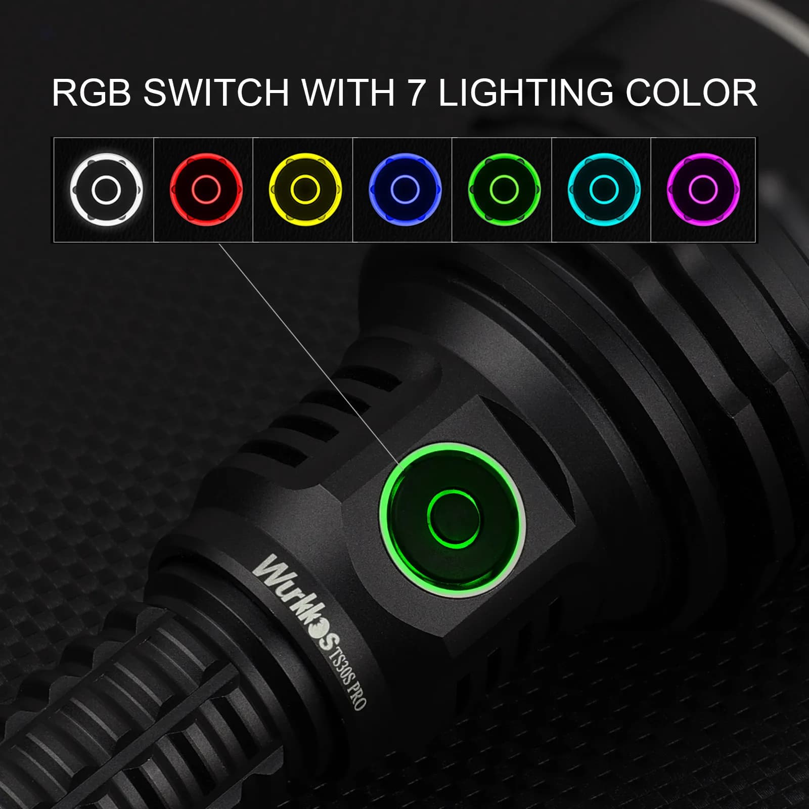 Wurkkos TS30S Pro 21700 lampe de poche tactique Rechargeable LED USB-C 6000Lm torche MAX 1086M lunet