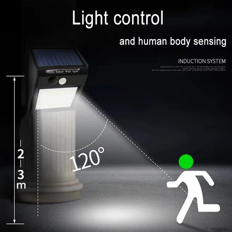 Nouveau capteur LED lampe murale solaire 40 lampe perles extérieure étanche jardin cour lampe décora