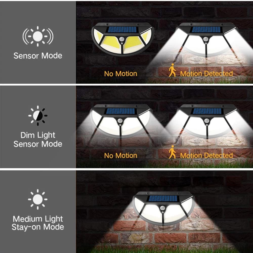 Applique Murale LED à Quatre Faces avec Capteur de Corps, Idéal pour un Jardin, 122COB