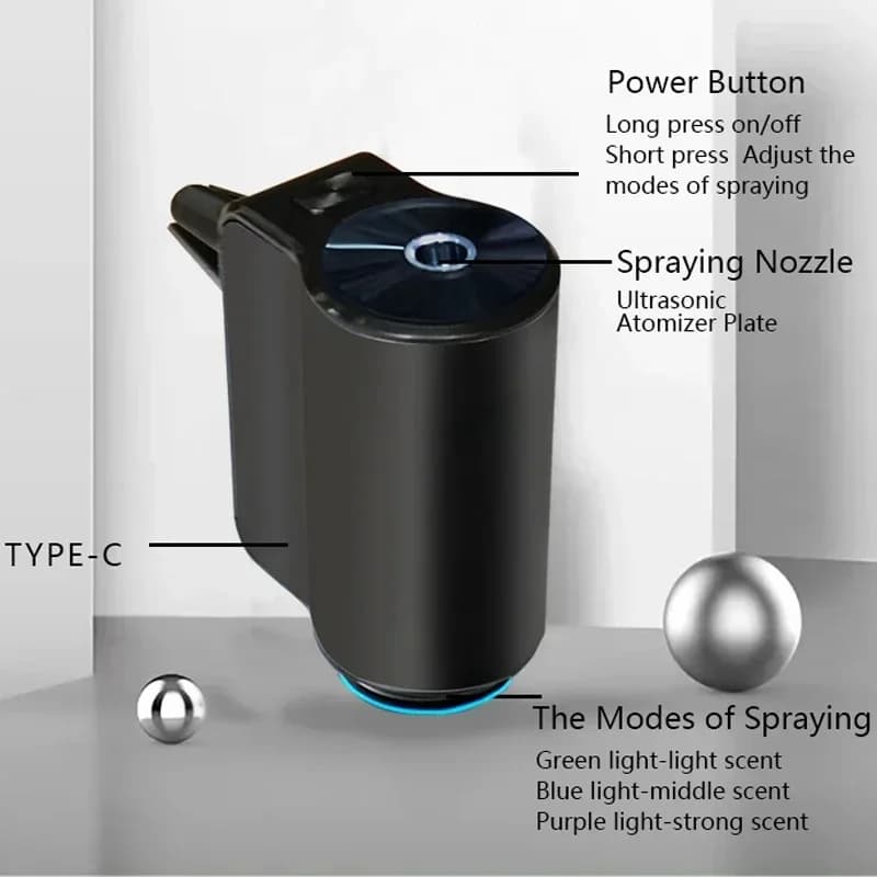 Arôme pour sortie d'air de voiture, odeur, désodorisant de voiture, humidificateur d'air en Spray, d