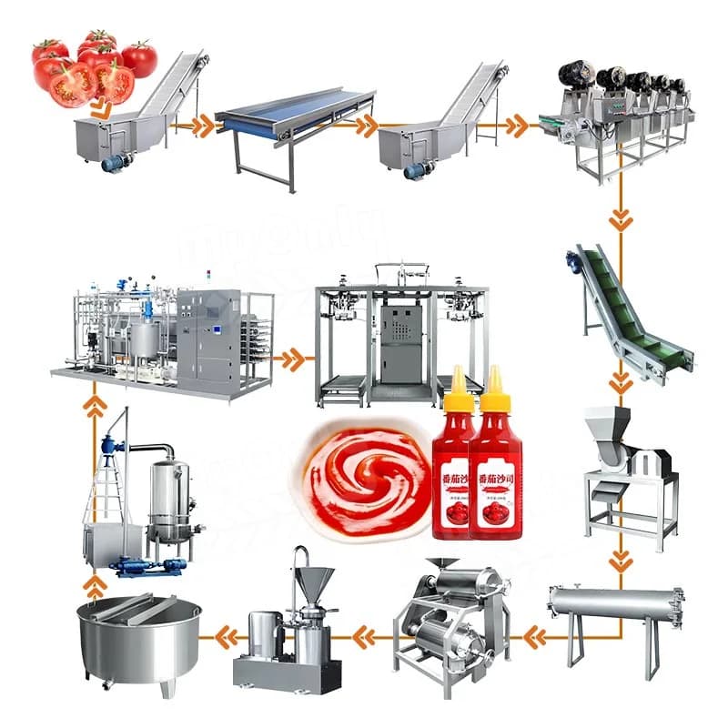 Machine de fabrication de sauce tomate sur mesure à prix raisonnable, ligne de production de sauce t
