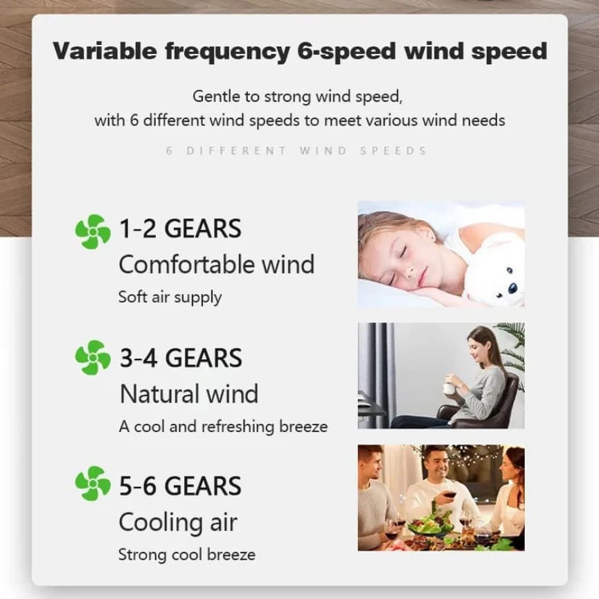 Lampe de ventilateur de plafond LED avec conception moderne sans lame, vent silencieux et fort, télé