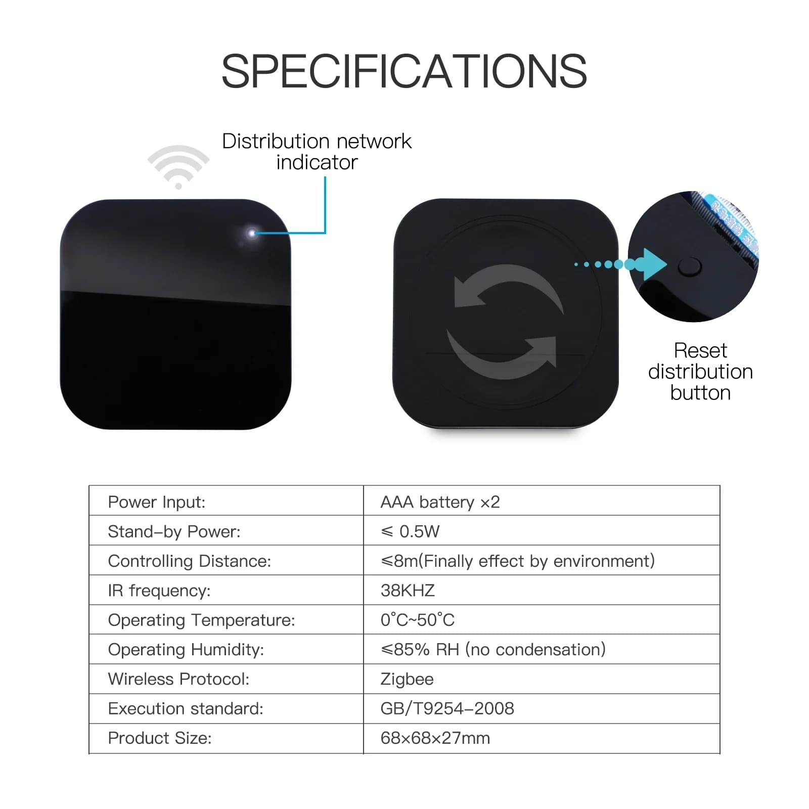 MOES Tuya ZigBee télécommande IR intelligente télécommande infrarouge universelle pour maison intell