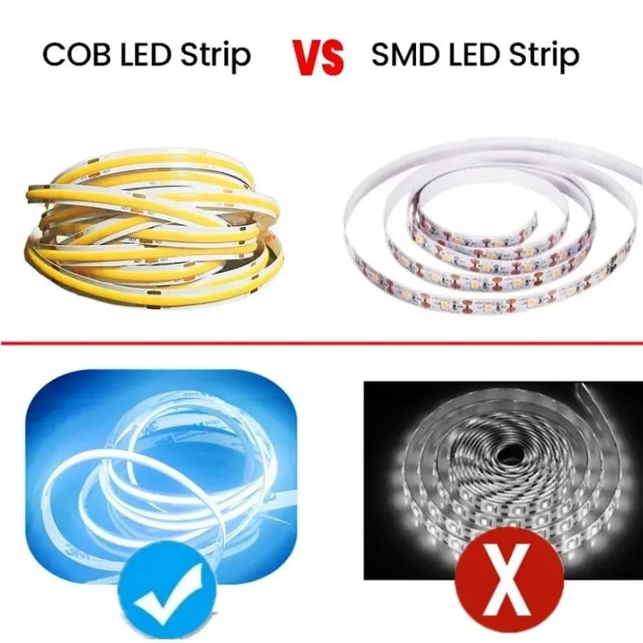 Bande lumineuse LED COB DC12V 24V 320LED s/M, bande LED Flexible haute densité, prise DC/2 broches, 