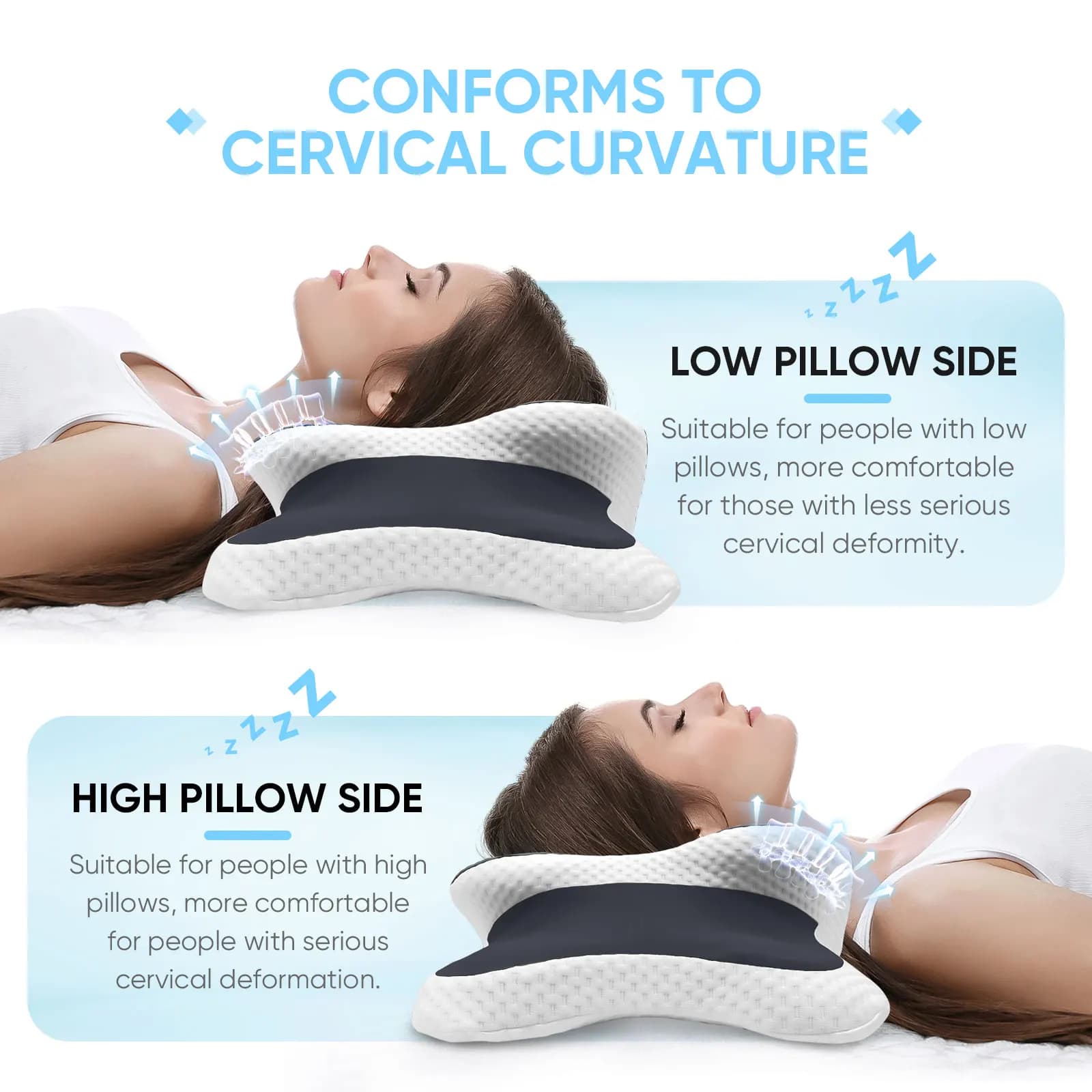 Oreiller cervical ergonomique en mousse à mémoire de forme, soulagement de la douleur au cou, livré 