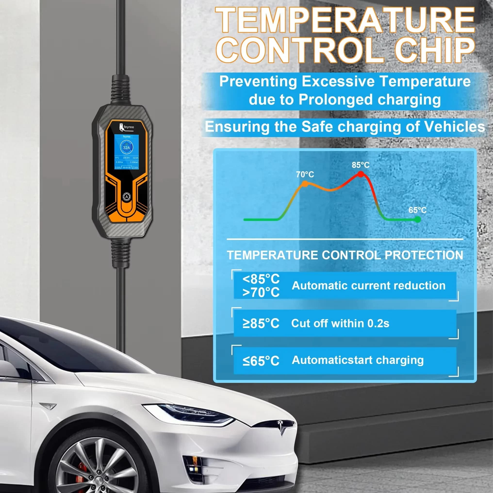 Feyree Portable EV chargeur Wallbox Type2 câble 32A 7KW avec prise CEE EVSE Type1 boîte de charge j1