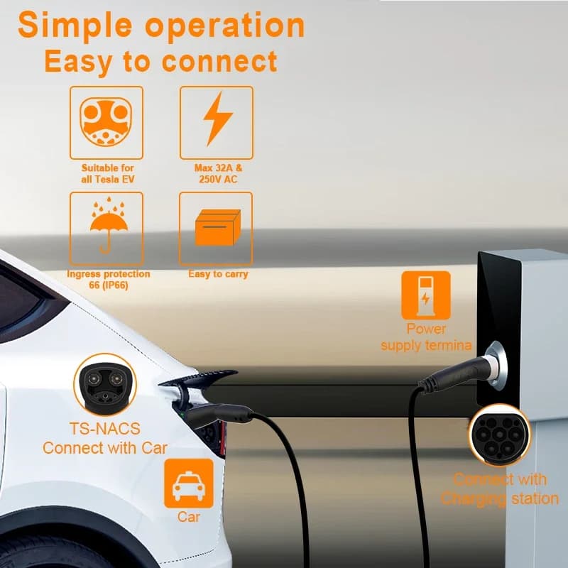 Fey123 32A 7KW 1Phase Vope2 au câble de chargeur de la prise 16A 3.5KW EV TS-NACS 5m pour le modèle 
