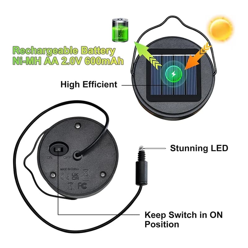 RMWIN-2Pack 600Mah lumières solaires haut de remplacement pour lanterne extérieure lumières étanche 