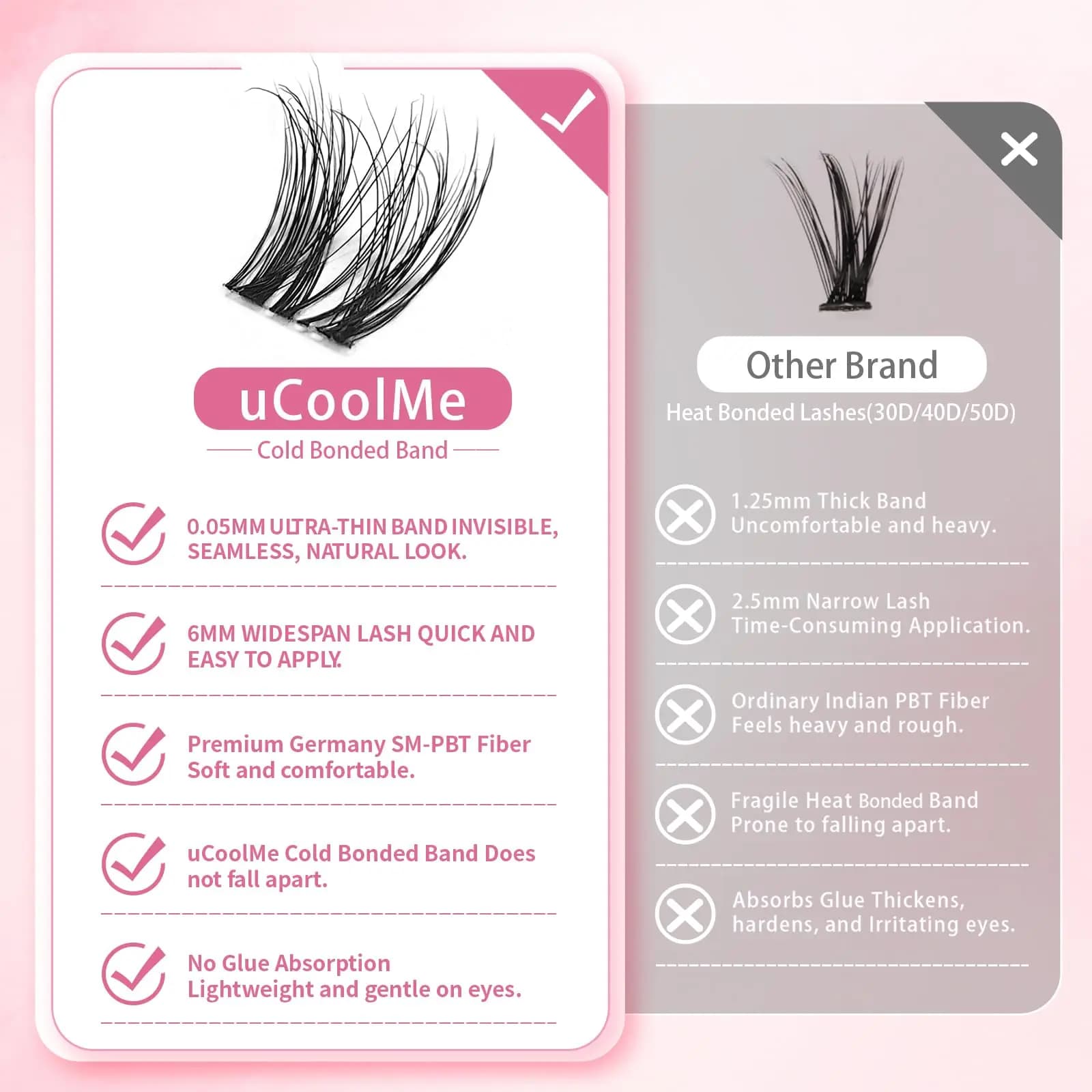 UCoolMe né 3D ViVi cils avec bande Invisible maison bricolage Super doux légèrement moelleux D Curl 
