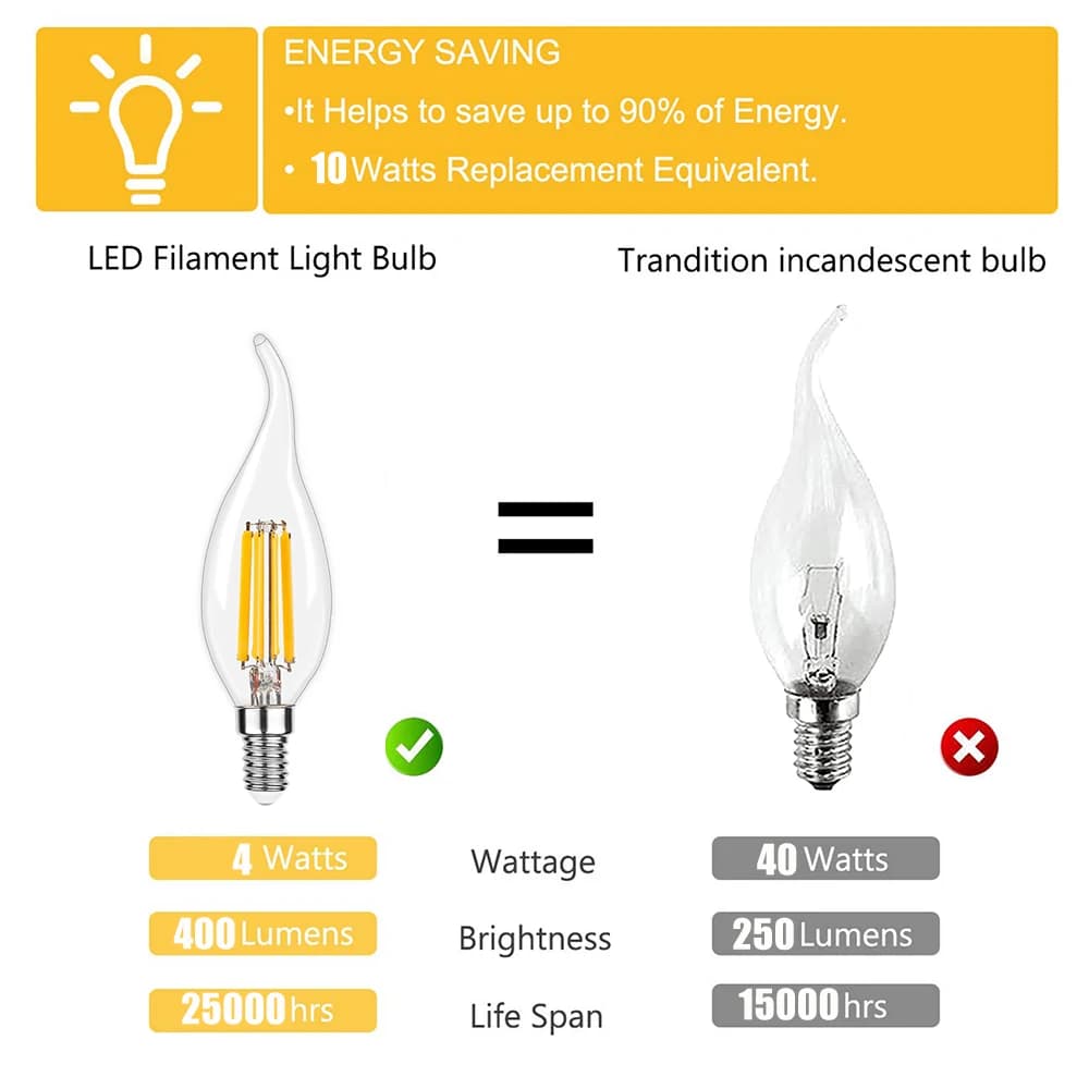 Ampoule de nuit en verre transparent C35, E14 E12 4W 6W, Filament LED blanc chaud, pointe courbée po