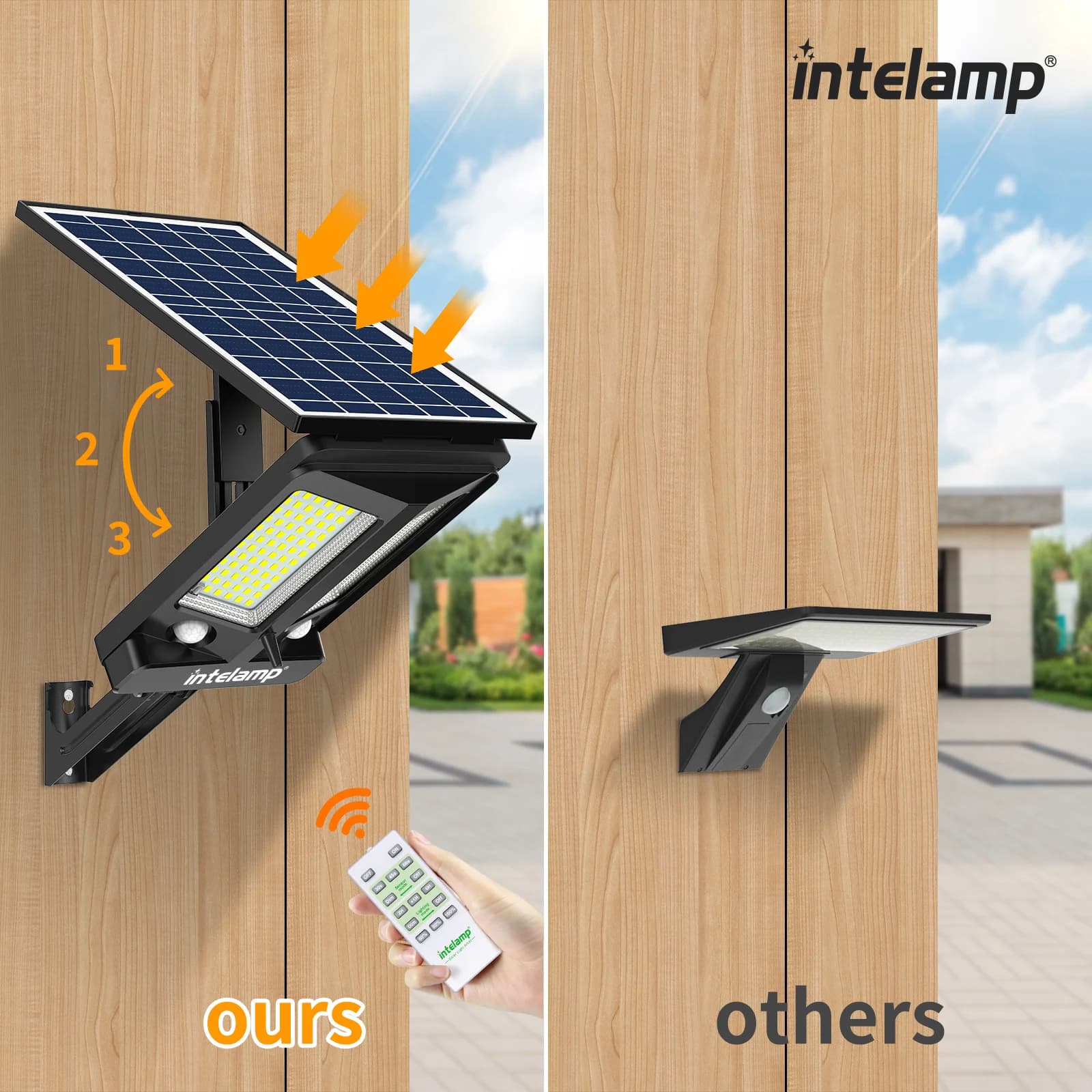 Lampe solaire extérieure Intelamp 12500 mAh 3000 LM avec deux capteurs, grand panneau solaire, éclai