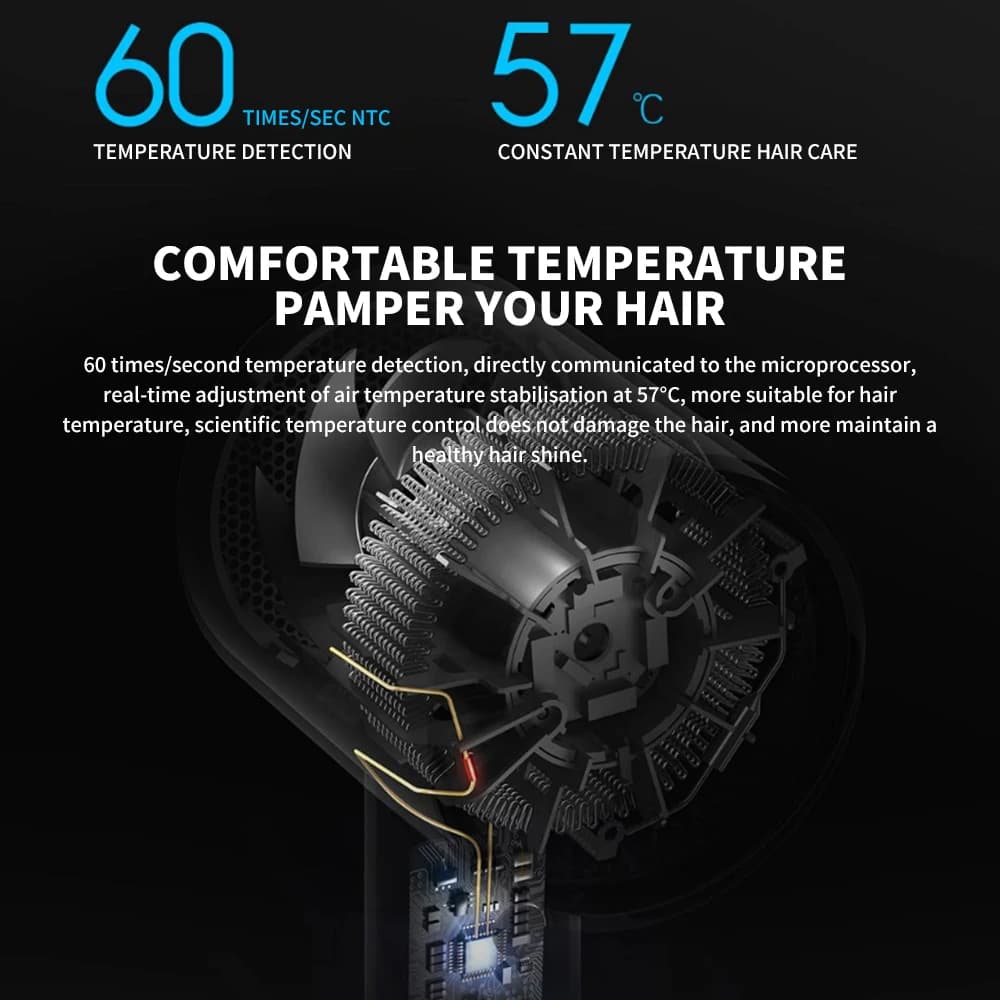 XIAOMI MIJIA-Sèche-cheveux électrique Mi Ionic H300, séchage rapide, ions négatifs, soins capillaire