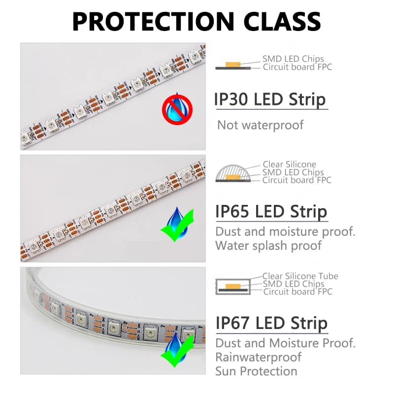 Bande lumineuse numérique adressable RGB, 1M, WS2812B, DC 5V, 0.3W/LED, 30/60/144, lampe, noir et bl