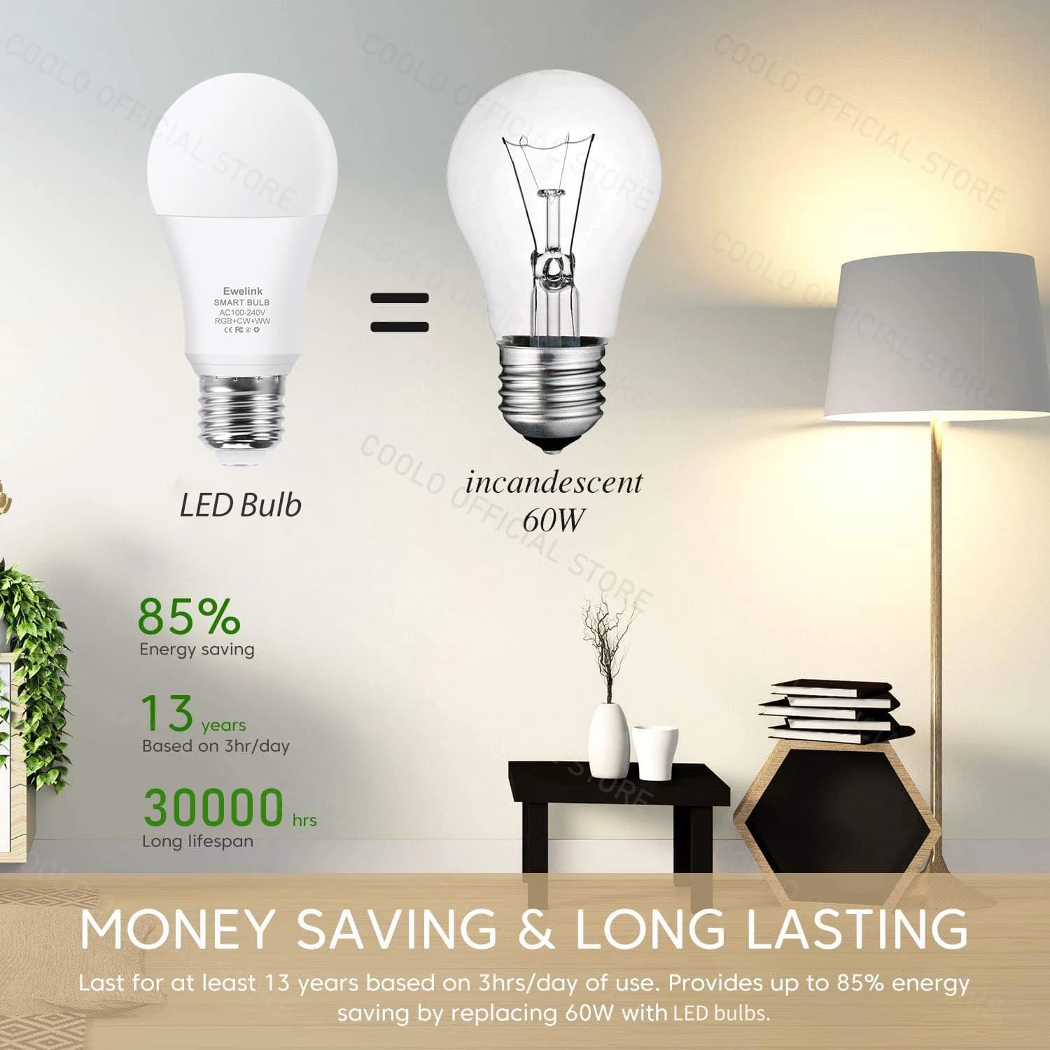COOLO EWelink WiFi Zigbee ampoule LED intelligente 15W 18W E27 lampe à intensité variable fonctionne