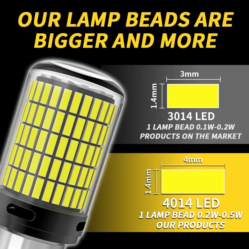 Guadsun 2x1156 BA15S P21W BAU15S PY21W Canbus 1157 BAY15D P21/5W 7440 7443 3156 3157 4014 150SMD Cli