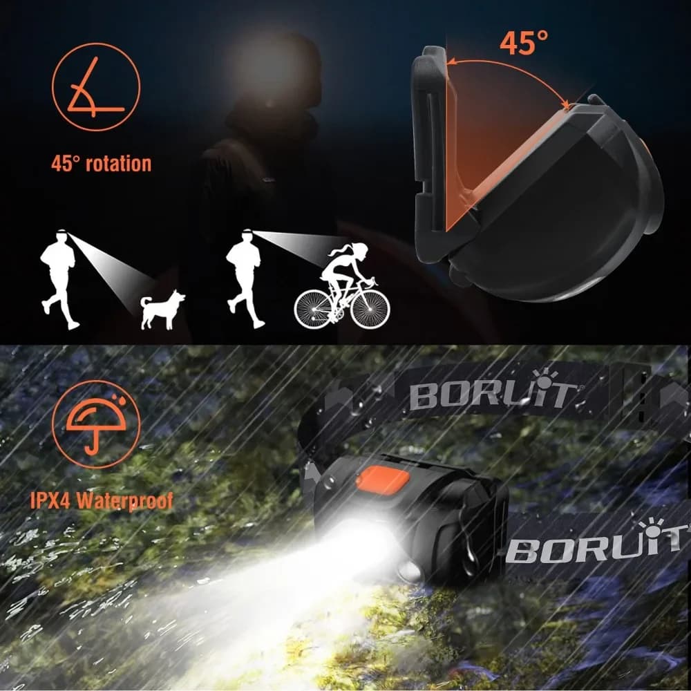 BORUiT H09 LED Mini lampe frontale blanc rouge ABS phare IPX4 étanche tête torche utiliser AAA batte