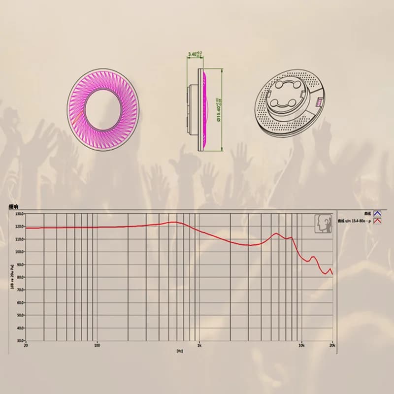 Unité de haut-parleur dynamique pour casque HifI, bobine mobile LCP DLC, élément aimant en néodyme, 