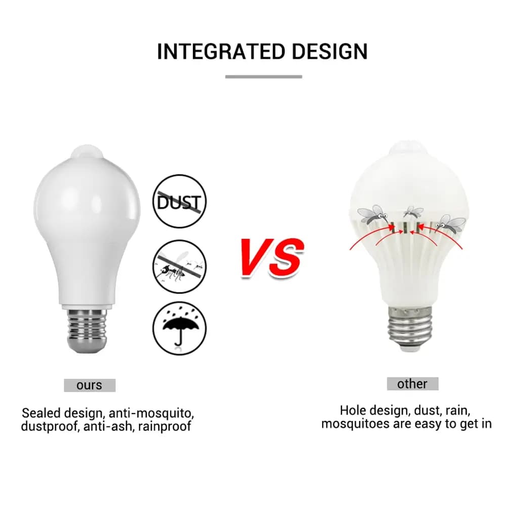 Ampoule LED avec capteur de mouvement PIR E27, Induction infrarouge humaine intelligente, lumière bl