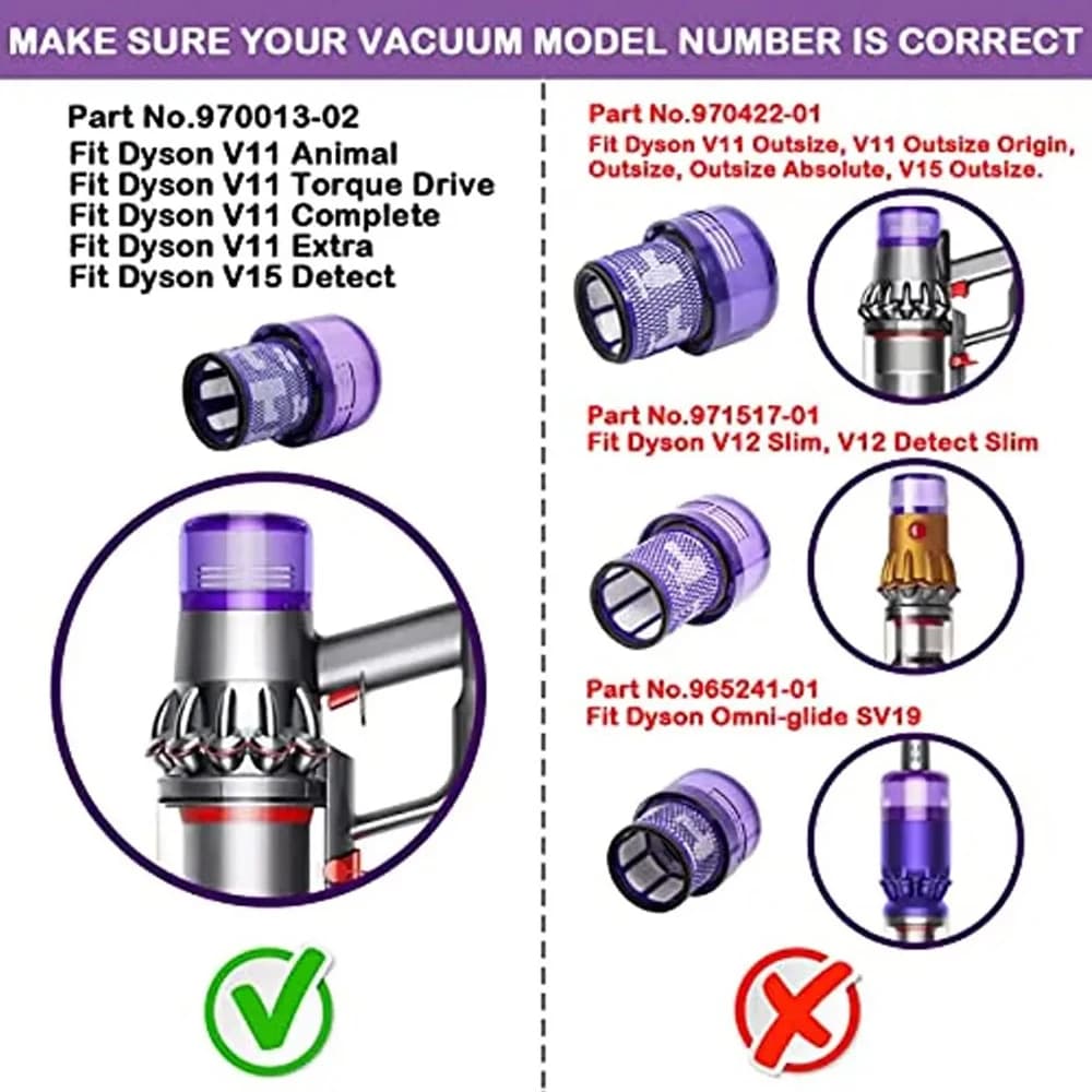 Poubelle et filtre pour aspirateur Dyson V10 V11 V15, poubelle petite et grande pour différents styl