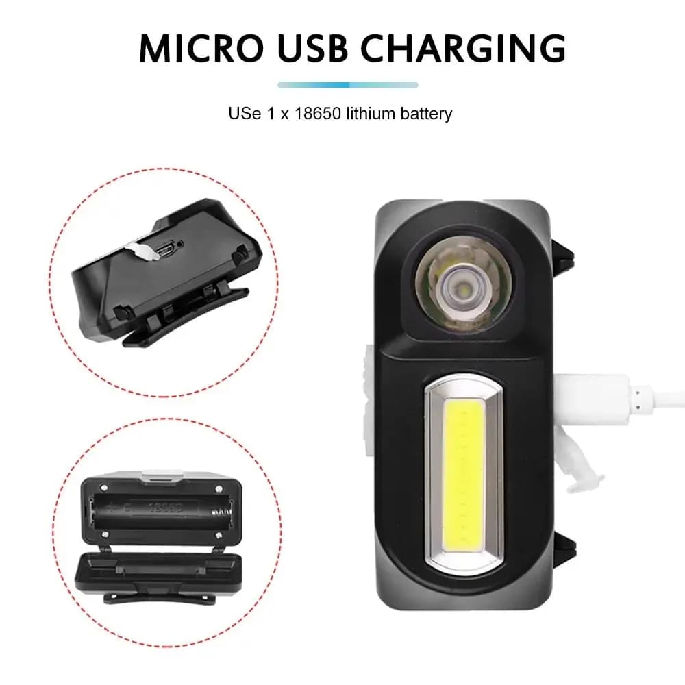 Lampe frontale extérieure lumière forte Cobled phare multifonction USB charge lampe de poche montée 
