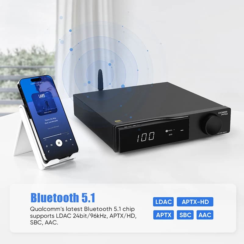 SMSL DO100 Pro, décodeur double DAC MQA haute résolution ES9039Q2M, Bluetooth 5.1 DSD512, OPA1612, H