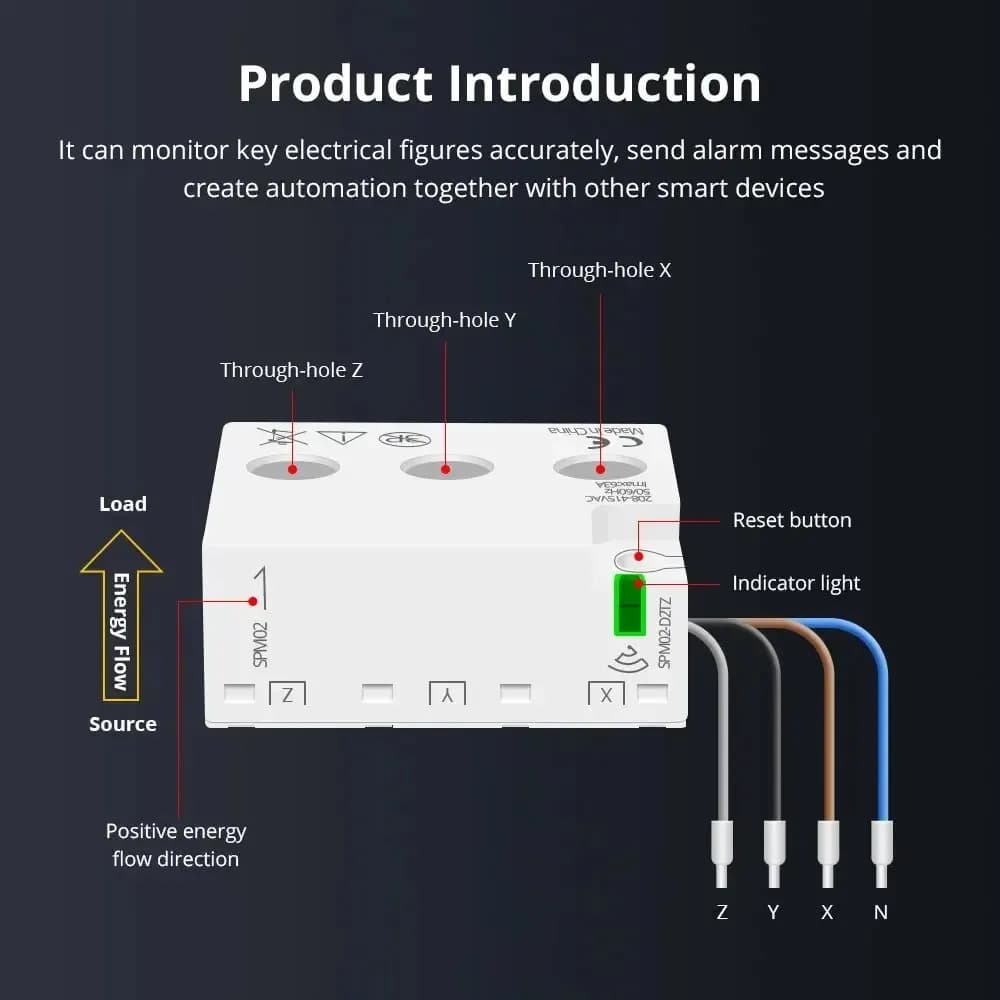 Zemismart Zigbee compteur d'énergie intelligent 3 phases 4 fils capteur de moniteur de puissance Zig