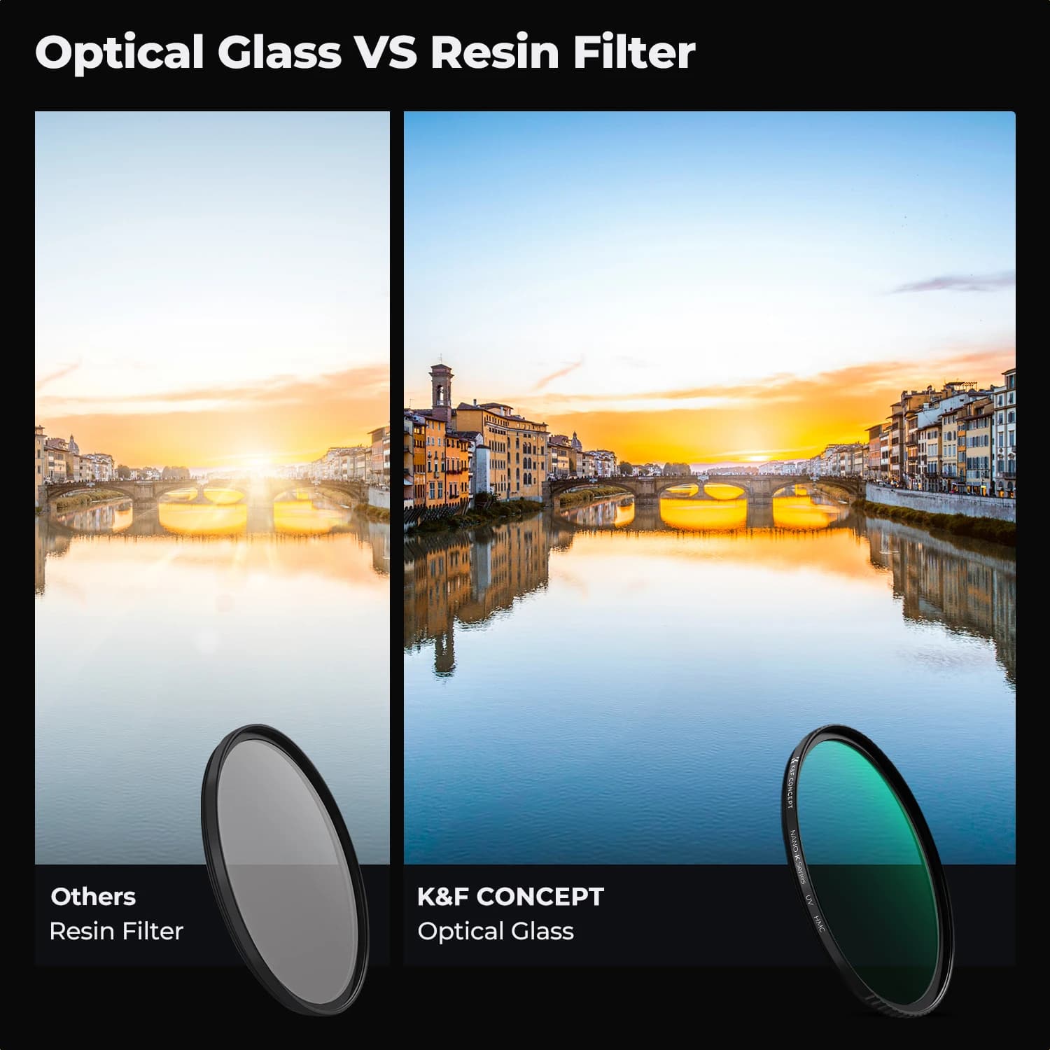 K & F Concept – Kit de filtre à densité neutre ND4 + MCUV + CPL, ensemble d'objectif d'appareil phot