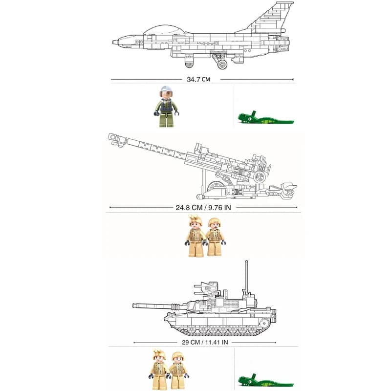 Blocs de construction militaires de la Seconde Guerre mondiale, obusier M777, chasseur F-16, char M1