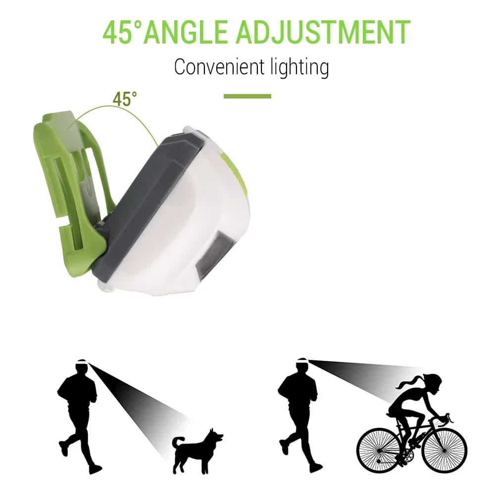 BORUiT rouge et blanc LED Mini lampe frontale 4 modes 200LM phare léger étanche Camping randonnée tê