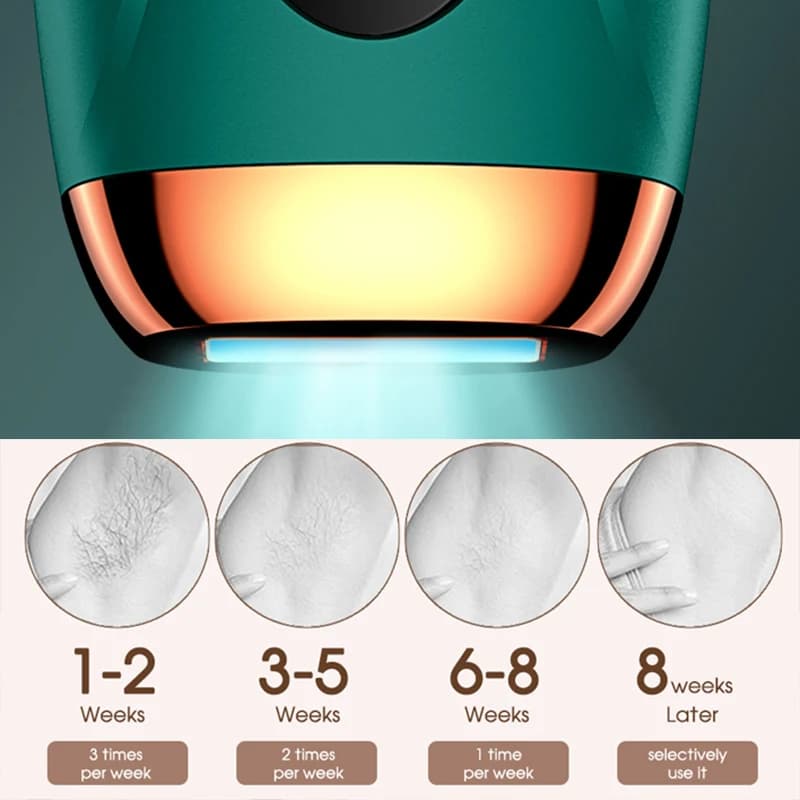 Épilation permanente pour femmes, corps du visage, bikini, épilateur laser IPL sûr et indolore 99999