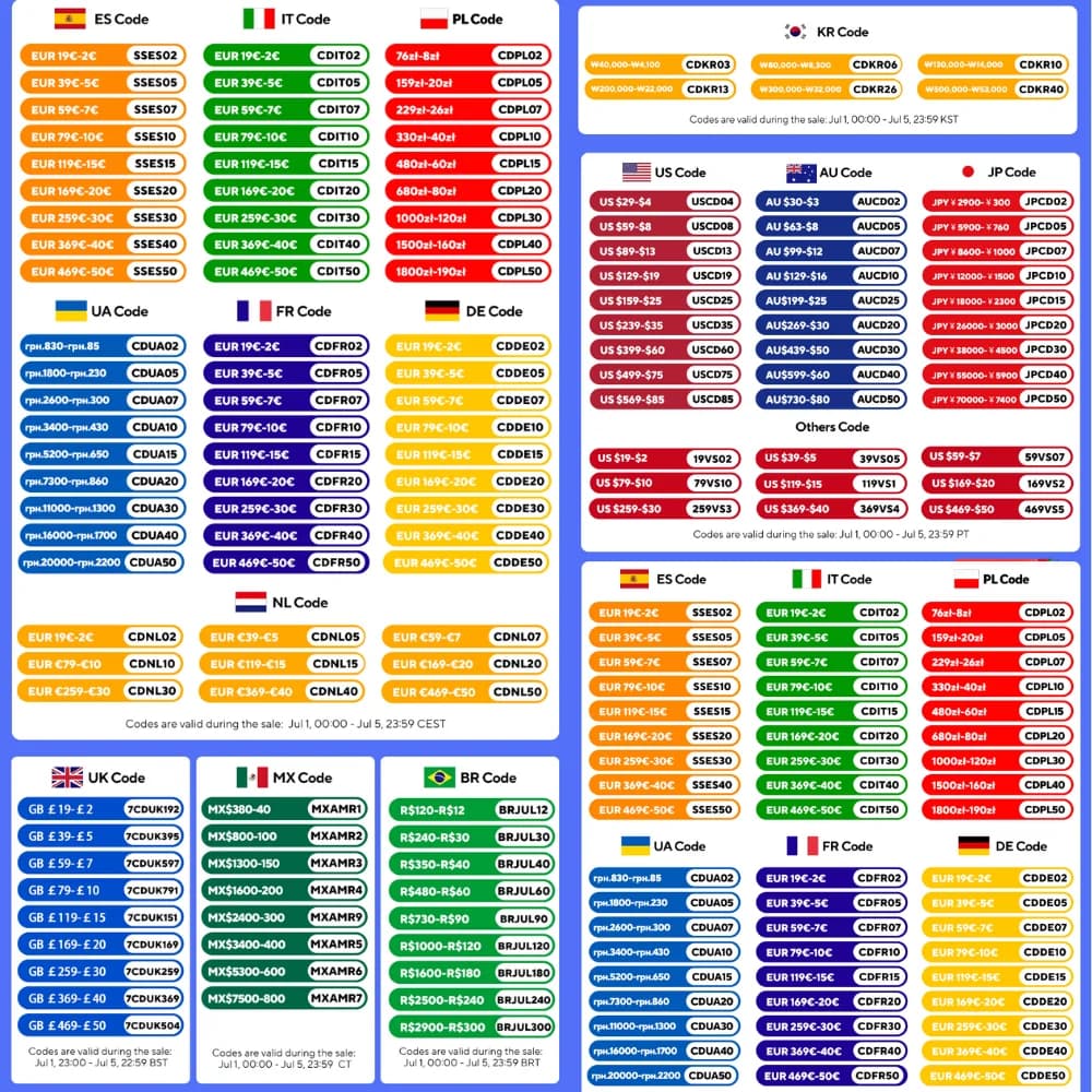 Support d'arrière-plan à Double barre transversale, système de Support d'arrière-plan pour photograp