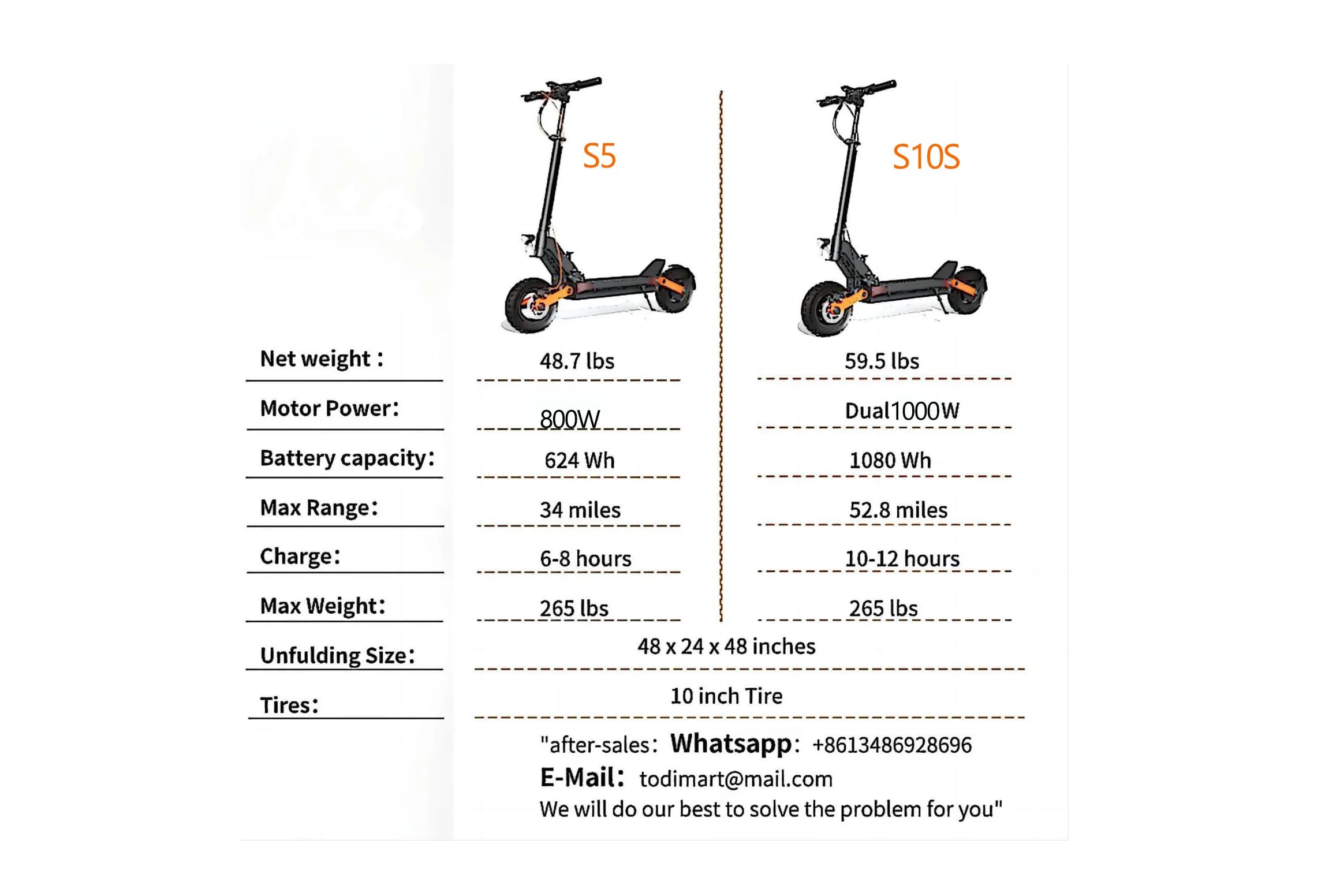 Trottinette Électrique à Pneus Pneubagues de 10 Pouces pour Adulte, Chaîne YOR S5/S10S, Moteur de 80