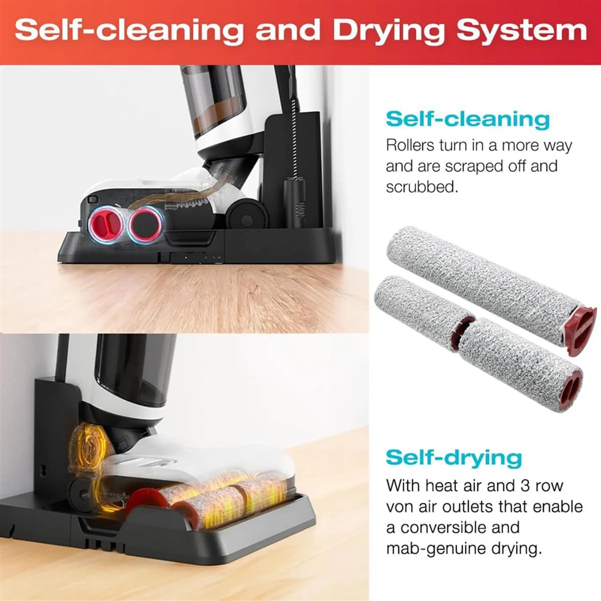Rouleau brosse et filtre pour aspirateur Roborock Dyad Pro, pièces de rechange pour aspirateur à sec