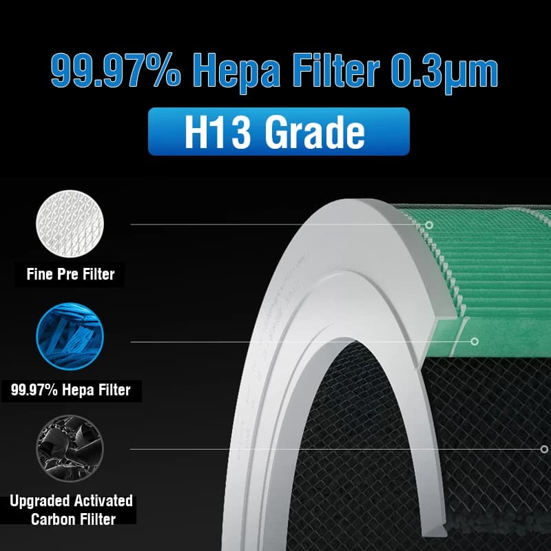 Xiaomi-Filtre Hepa à charbon actif pour supporter ficateur d'air, Xiaomi H13 4, PM2.5