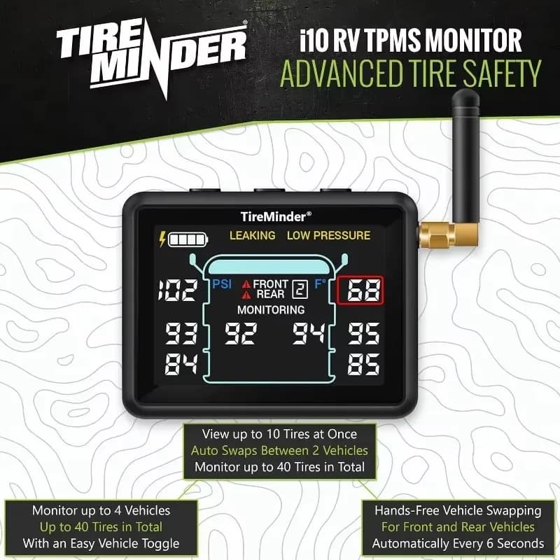 Mobilier de jardin. Minder Research i10 RV TPMS avec 6 émetteurs. Amélioré (TM22142)
