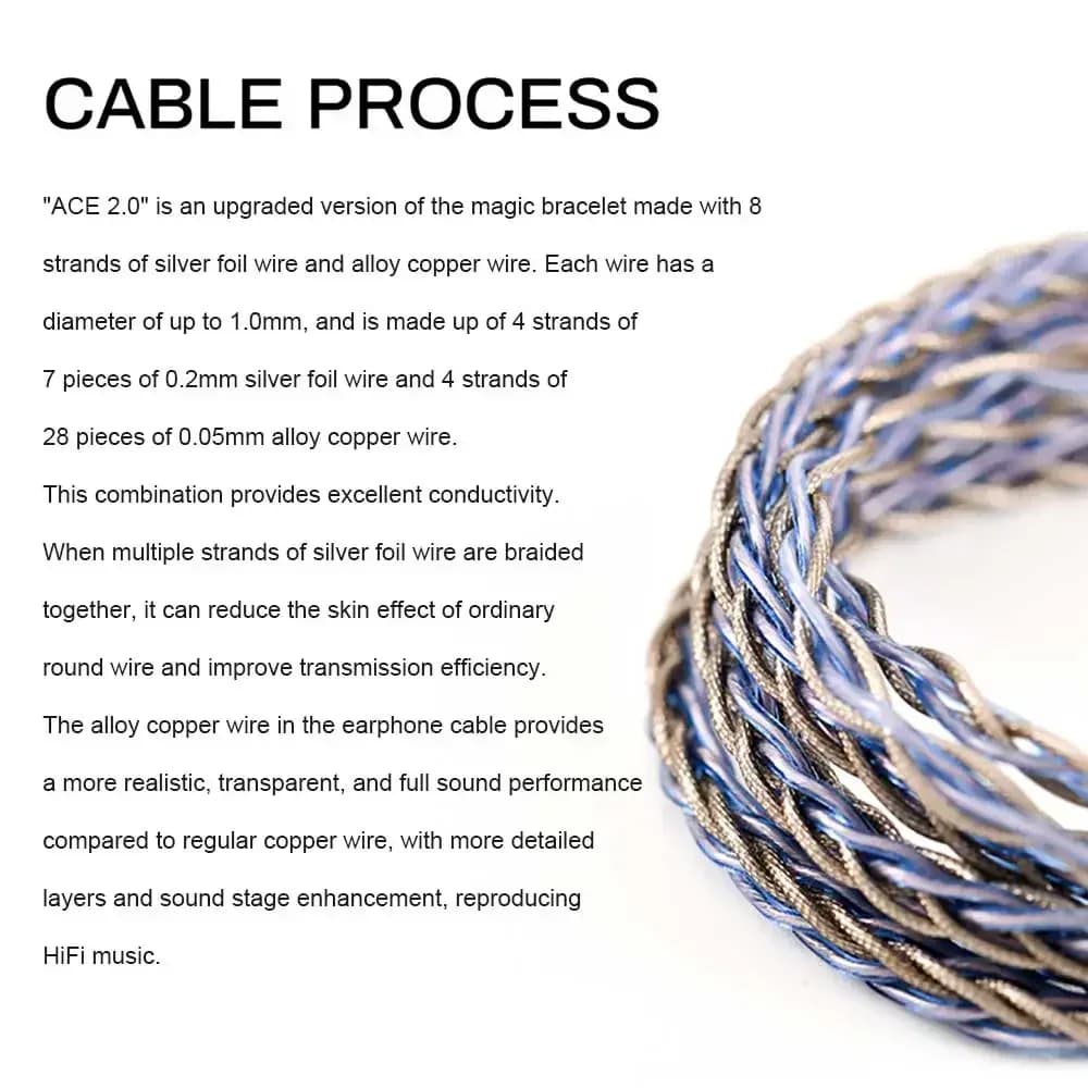 Câble d'écouteurs modulaire HIFI Kinera Ace 2.0 3-en-1 2.5+3.5+4.4mm avec connecteur équilibré détac