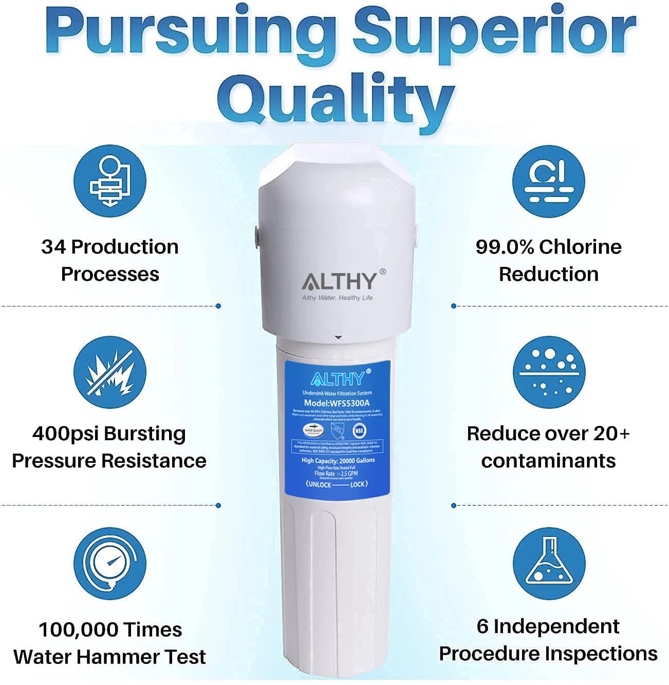 ALTHY – purificateur de filtre à eau potable sous évier, certifié NSF/ANSI, connexion directe sous l