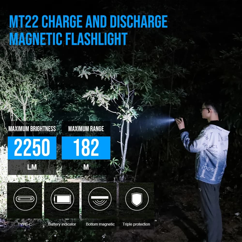 Trustfire MT22 lampe de poche LED EDC Rechargeable 2250 Lumen puissante Type C torche de chargement 
