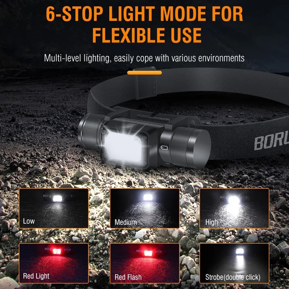 BORUiT HP340/HP350 LED lampe frontale puissante type-c rechargeable phare étanche Camping pêche tête