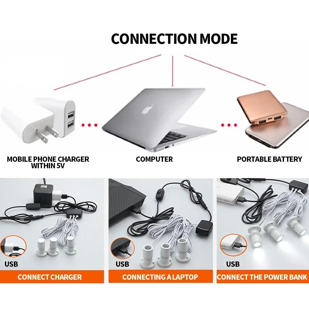 Mini projecteur Led à intensité variable 1W, USB 5V, Downlight pour modèle d'affichage, comptoir, ar