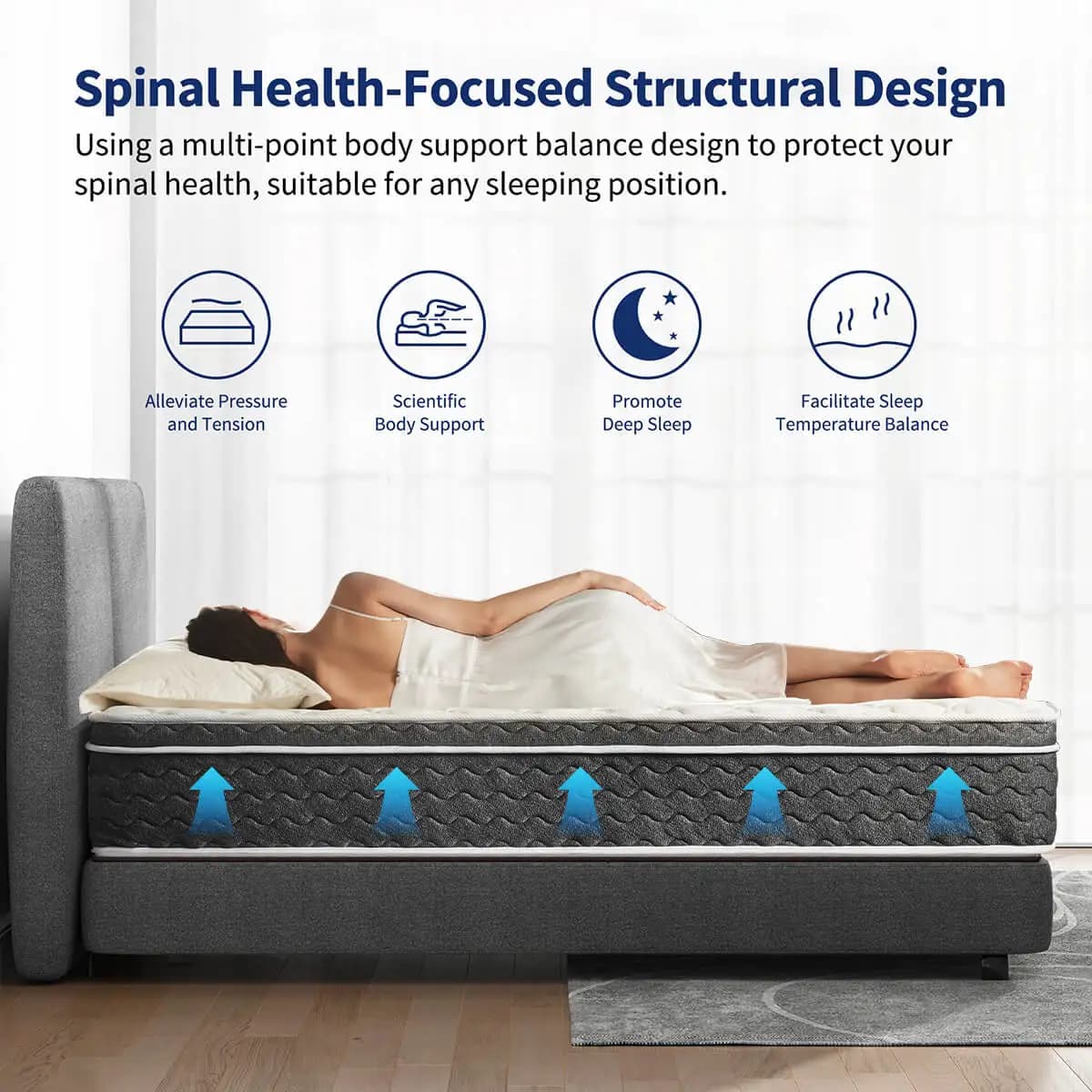 Matelas hybride Queen Size 10/12/14 pouces, sans fibre de verre, sensation moyenne, isolation du mou