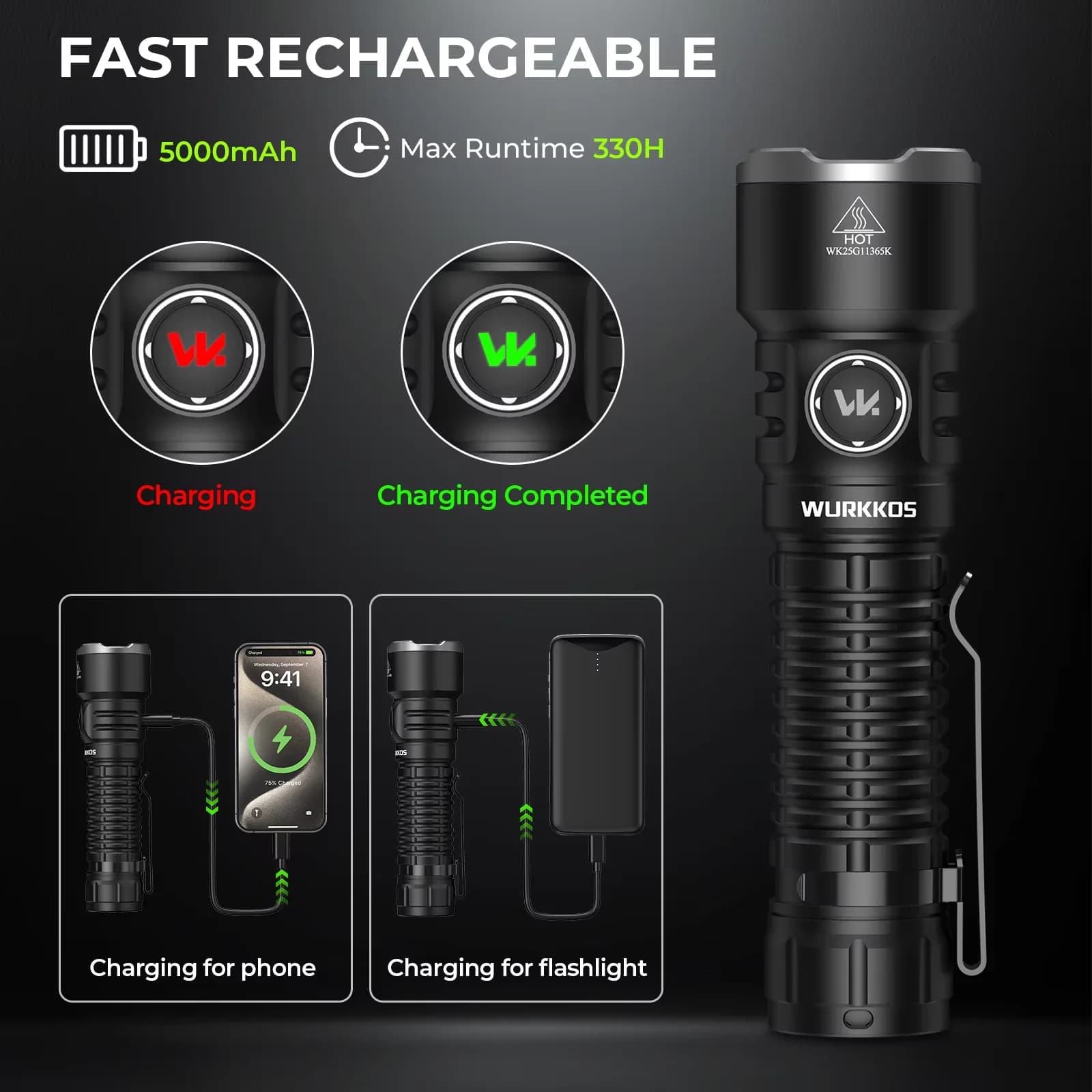 Lampe torche EDC Wurkkos TS28 3200 lm rechargeable avec batterie 21700, portée de 506 m, capuchon ma