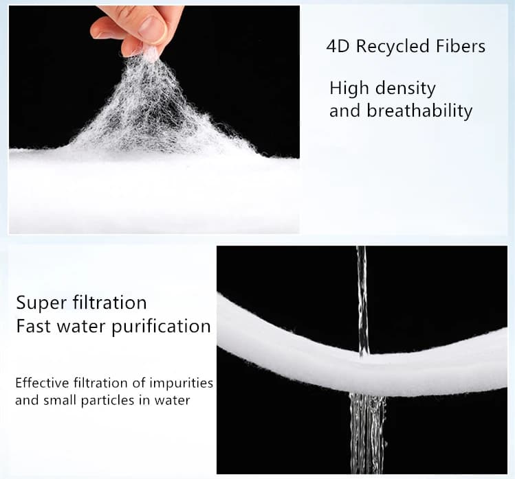 Éponge de filtre à Air G4 à efficacité primaire, pour climatisation, filtre à poussière, peinture, c
