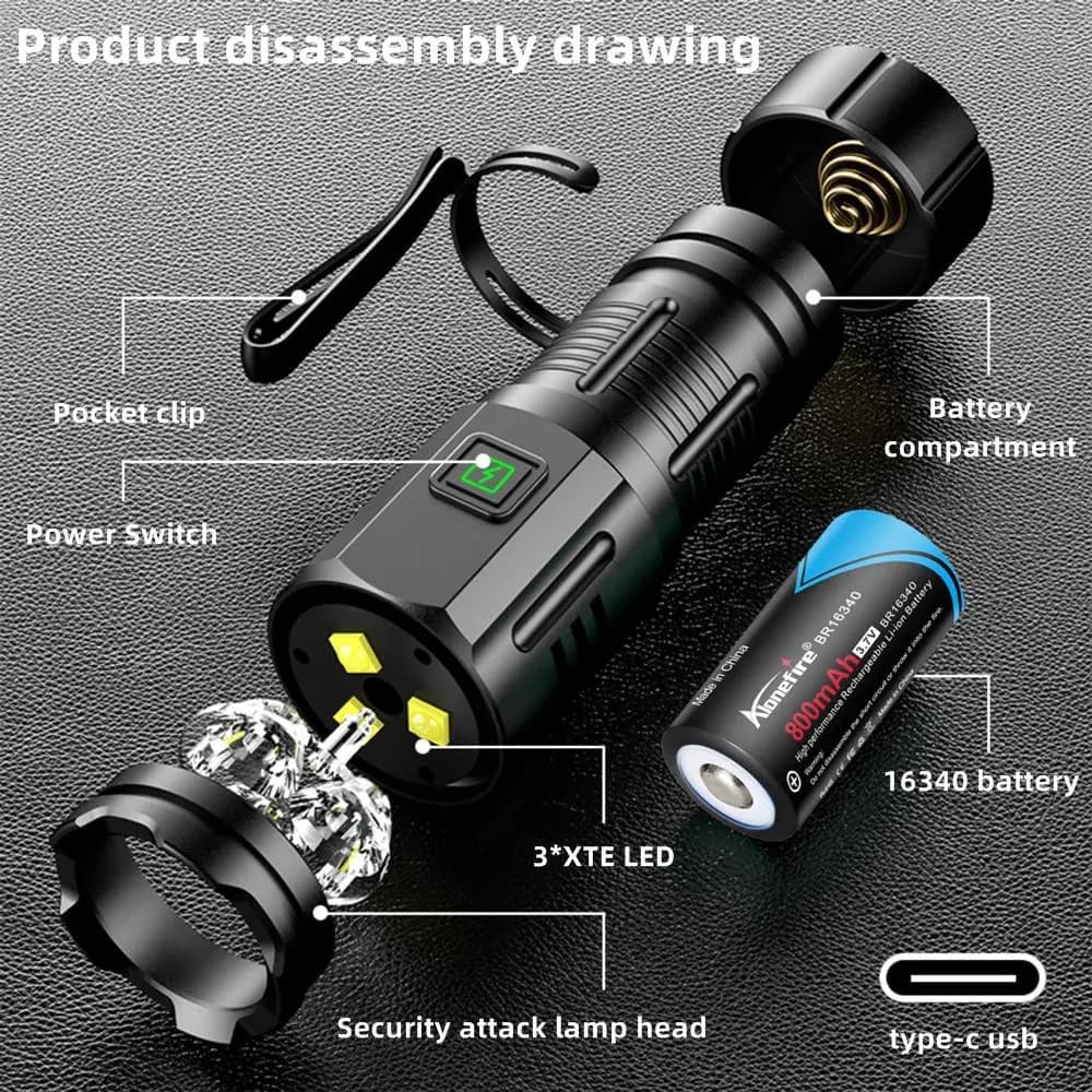 6500K 3x Led Mini paume petite lampe de poche USB Rechargeable Portable aimant torche en plein air r
