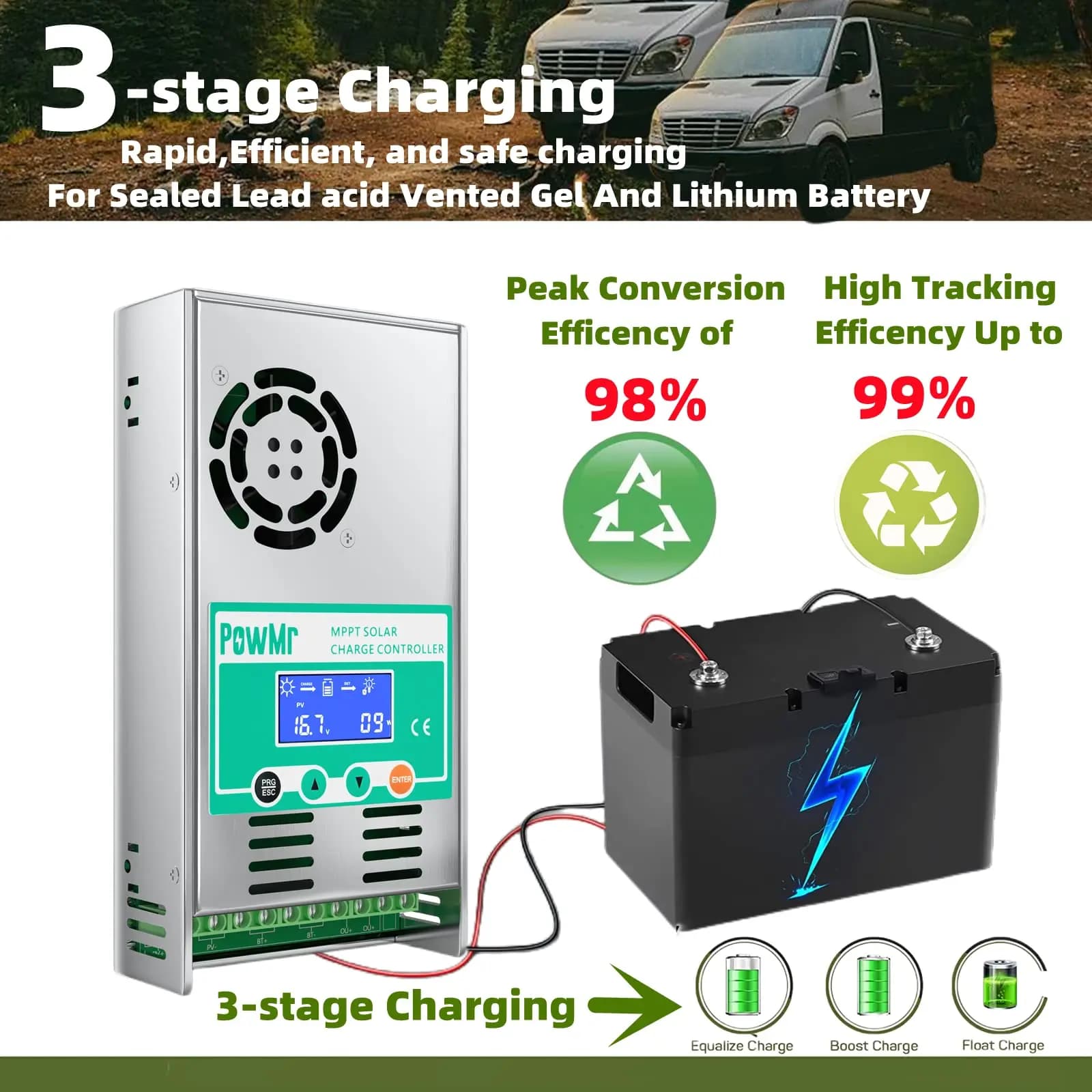 PowMr MPPT 60A contrôleur de Charge solaire décharge rétro-éclairage 12V 24V 36V 48V Auto pour panne