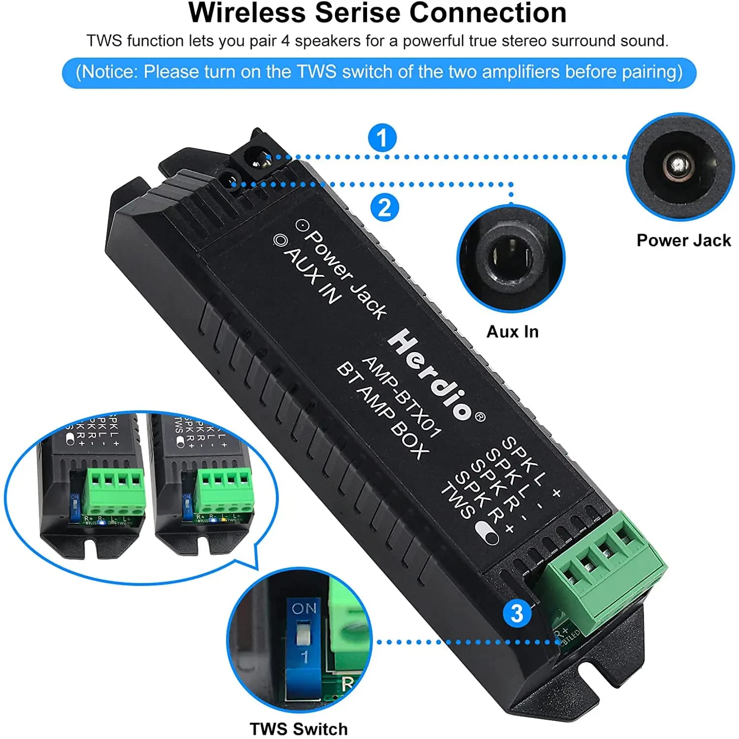 Amplificateurs Bluetooth Herdio, mini amplificateur audio domestique pour enceintes murales et de pl