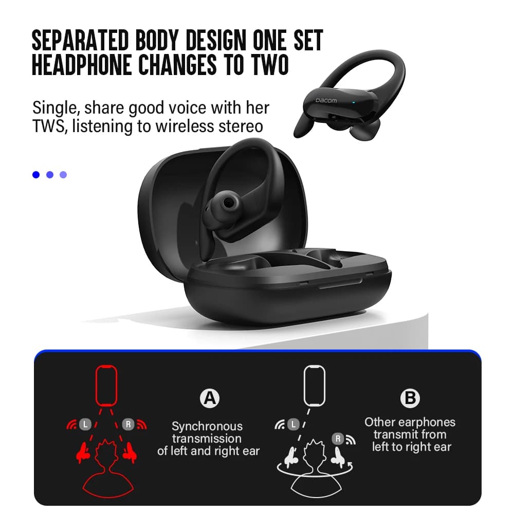 DACOM L19 TWS Bluetooth écouteur véritable casque sans fil sport course écouteurs crochet d'oreille 
