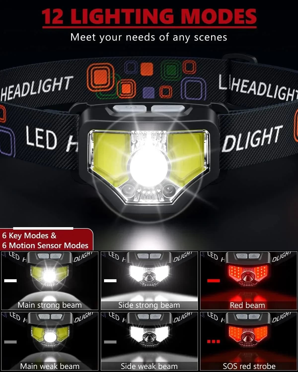 Lampe de poche LED étanche aste avec capteur de mouvement, lampe de sauna, 1200 lumens, super lumine