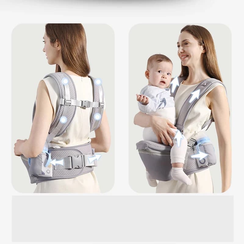 Nouveau Porte-Bébé Ergonomique 2026 pour Nouveau-né, Sac à Dos Porte-Bébé Ergonomique avec Siège de 
